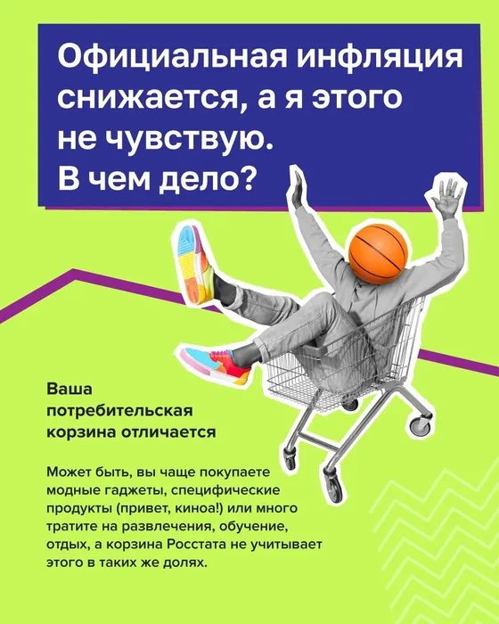 личная инфляция (3)