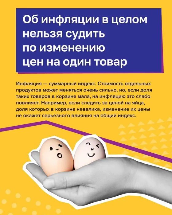 личная инфляция (5)