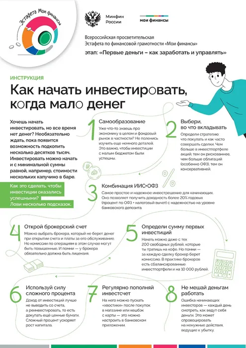 Как начать инвестировать
