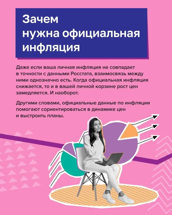 личная инфляция (7)