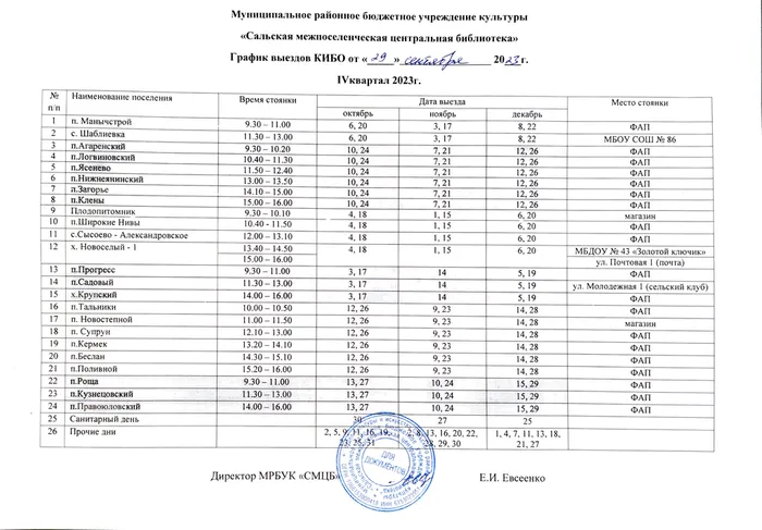 График выездов КИБО IVквартал 2023г