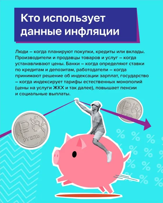 личная инфляция (9)