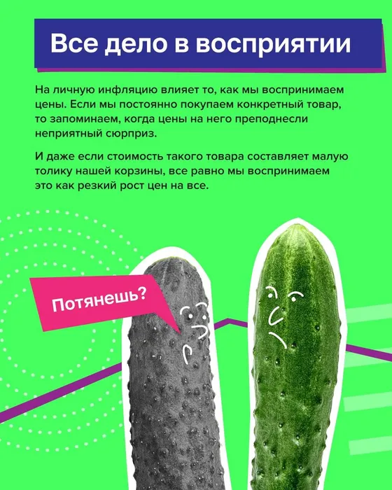 личная инфляция (6)